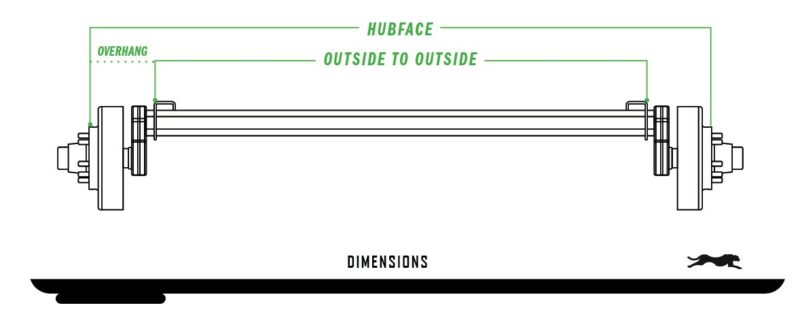 alt="How to find hub face measurements on a trailer axle"/>