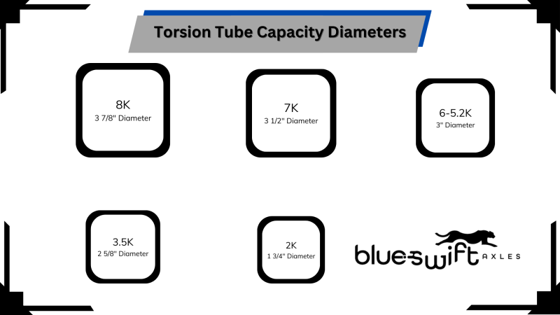 Torsion axle tube diameter measurements diagram