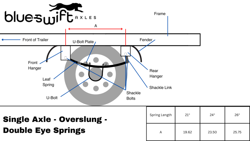 double eye overslung springs on a single axle diagram with measurements