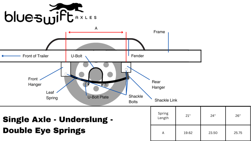 double eye underslung springs on a single axle diagram with measurements