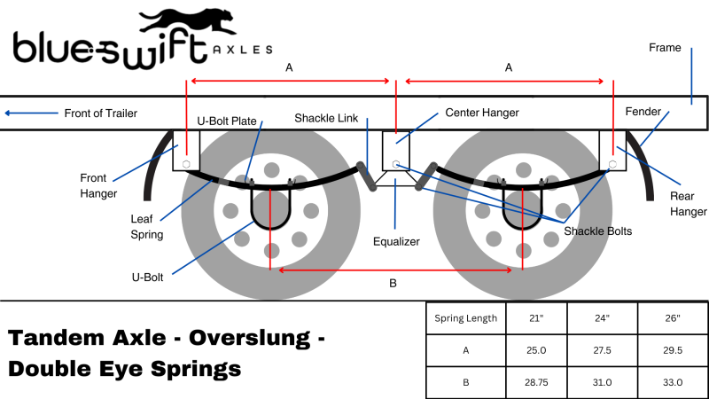 double eye overslung springs on a tandem axle diagram with measurements