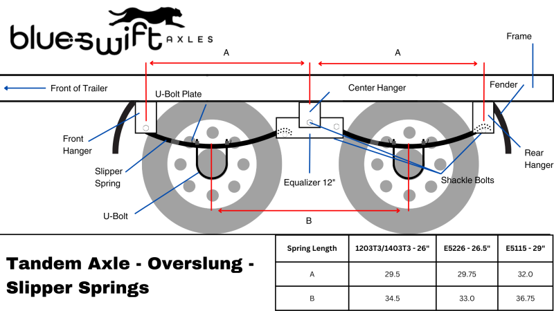 slipper overslung springs on a tandem axle diagram with measurements