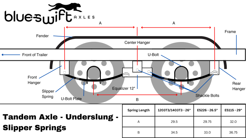 slipper underslung springs on a tandem axle diagram with measurements