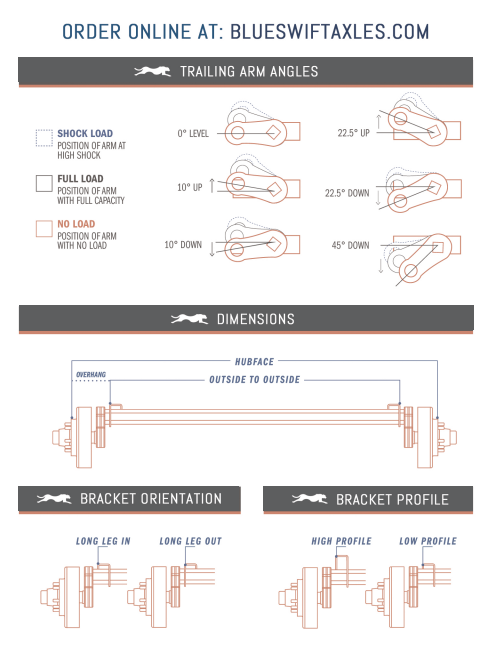 what is a torsion trailer axle