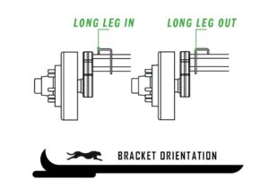 Step-by-Step Guide: How to order a trailer axle from BlueSwift Axles