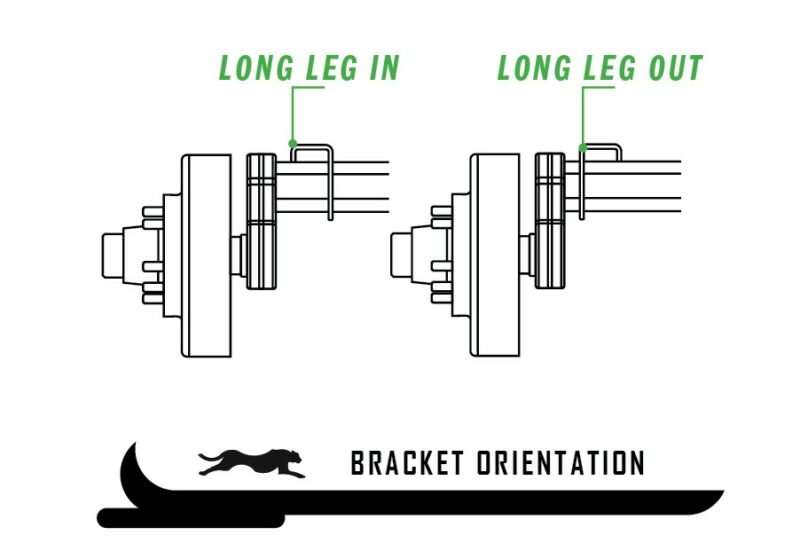 Step-by-Step Guide: How to order a trailer axle from BlueSwift Axles