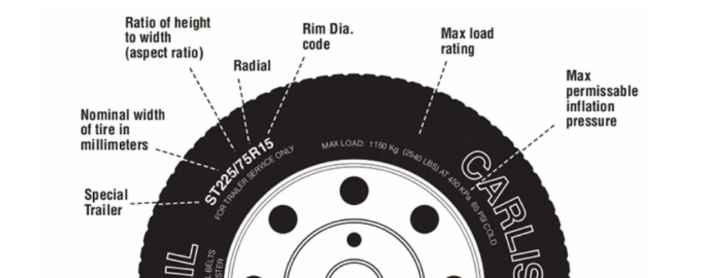 3 Signs It’s Time to Replace the Tires on your Farm Trailer