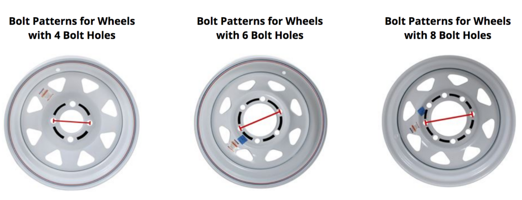 How do I measure the bolt pattern of my trailer wheel?