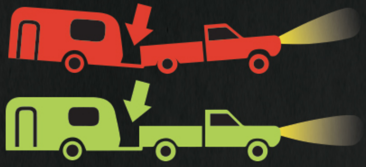Weight Distribution Hitch