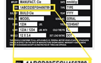 What is my trailer axle’s weight capacity?