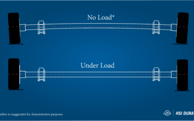 FAQ: Can you repair a bent trailer axle?