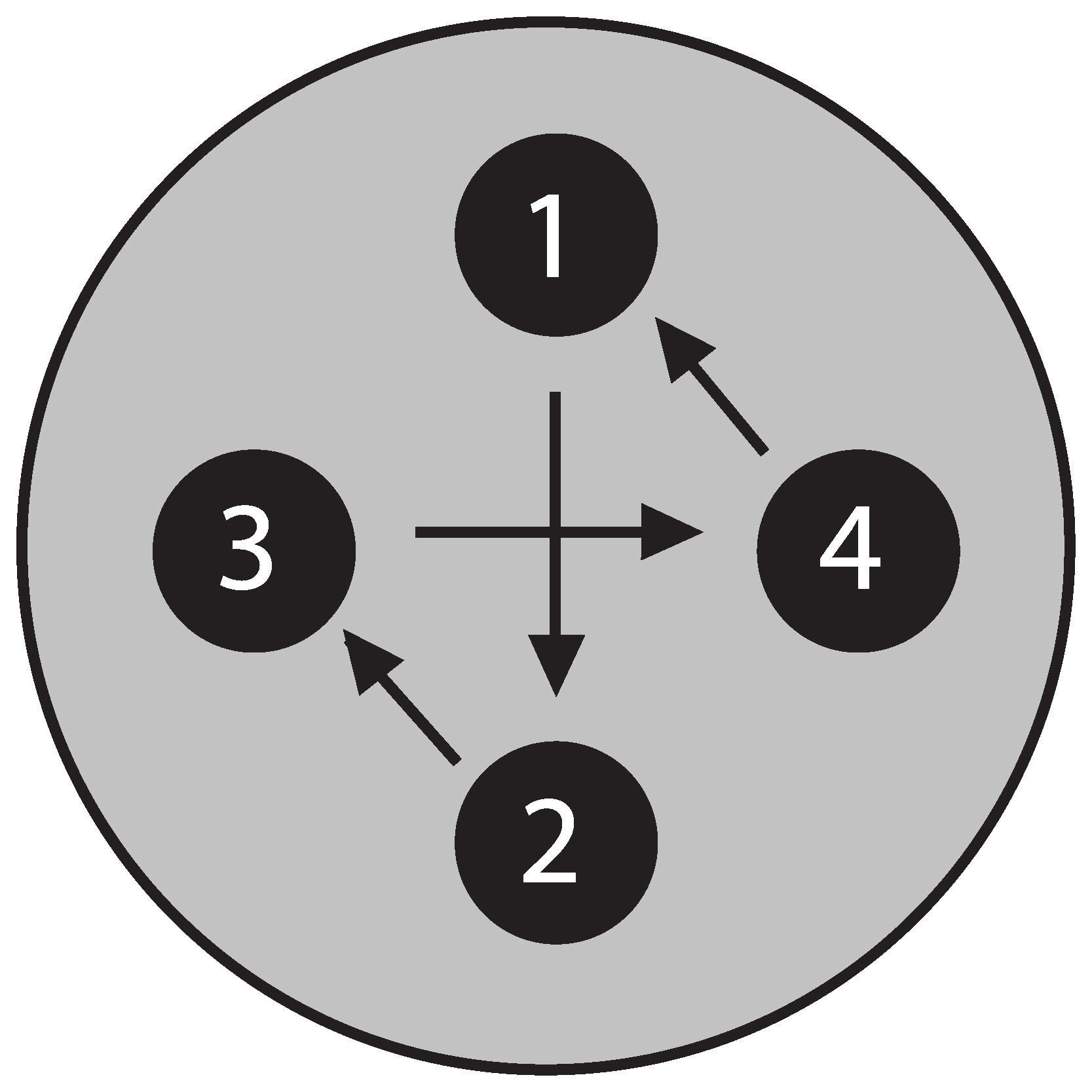 Lug Tightening Pattern-4 Bolt