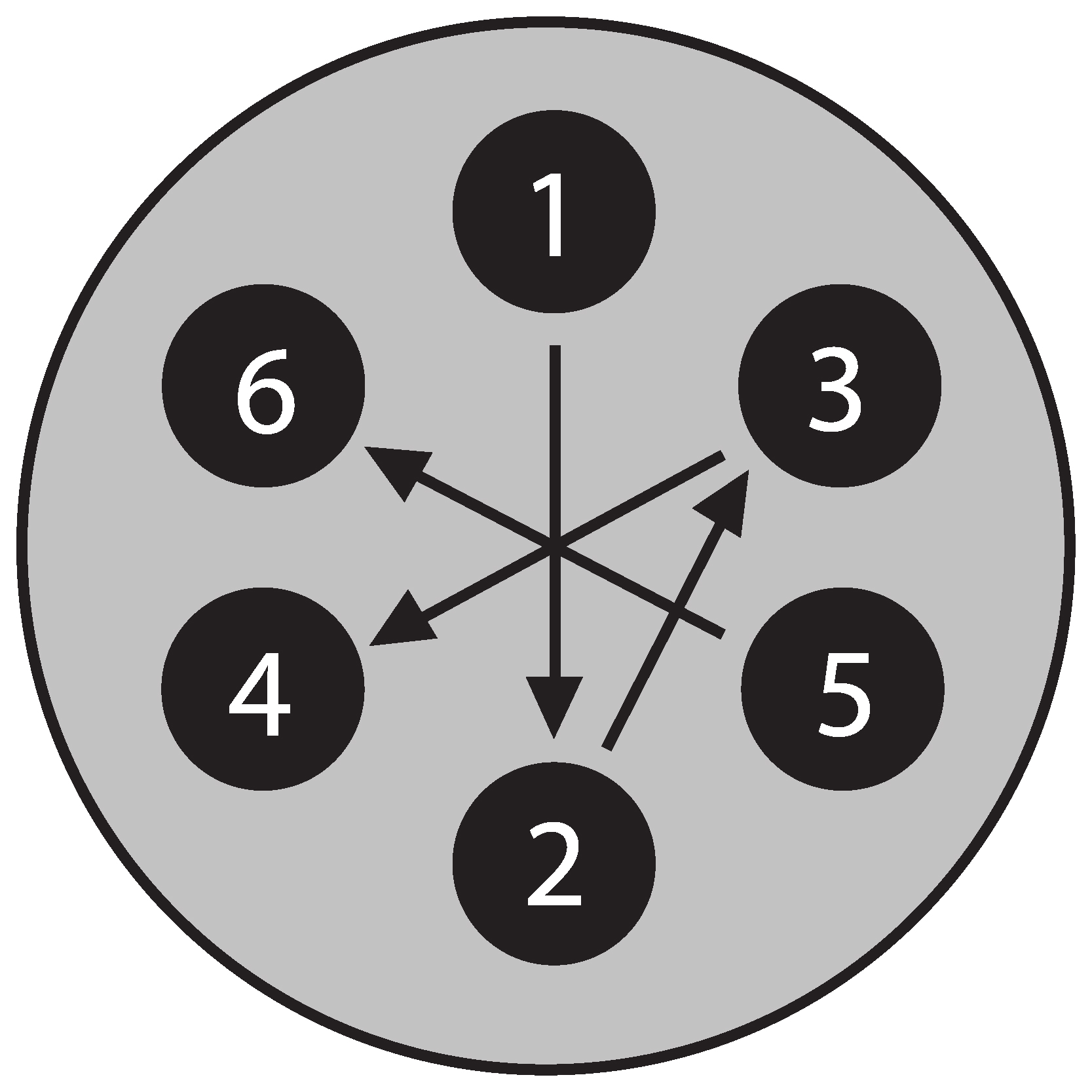 Lug Tightening Pattern-6 Bolt