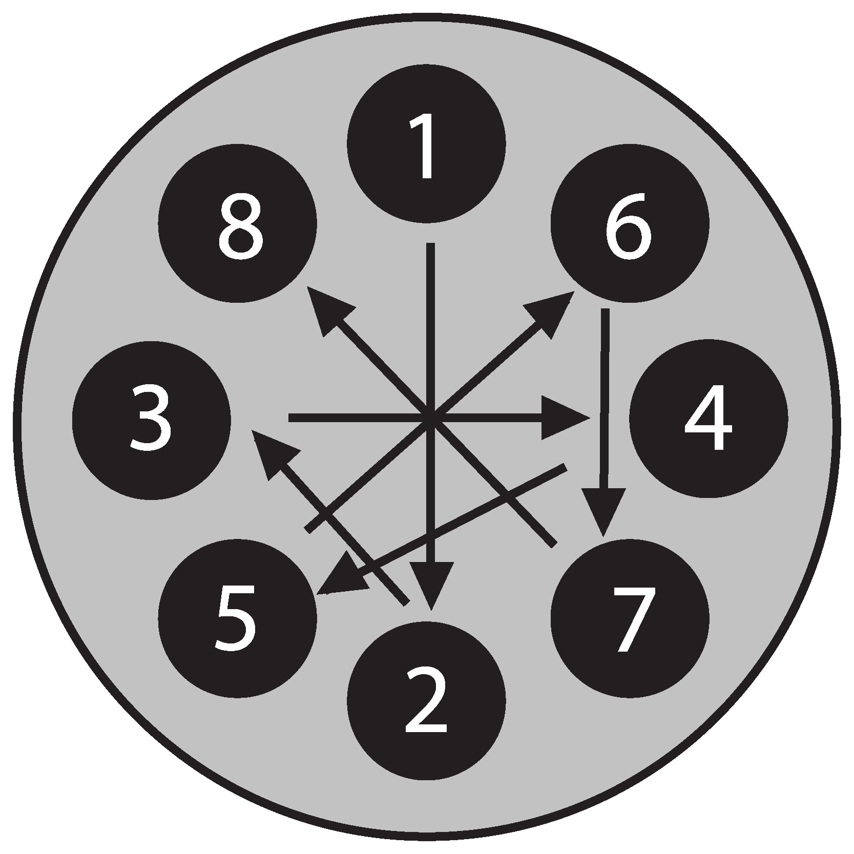 Lug Tightening Pattern-8 Bolt