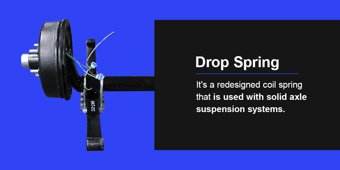 a drop spring next to the words it's a redesigned coil spring that is used with solid axle suspension systems