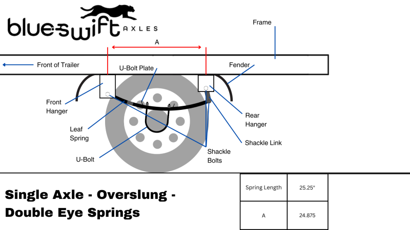 double eye overslung springs on a single axle diagram with measurements