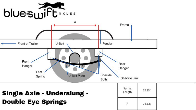 double eye underslung springs on a single axle diagram with measurements