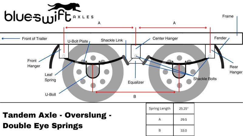 double eye overslung springs on a tandem axle diagram with measurements