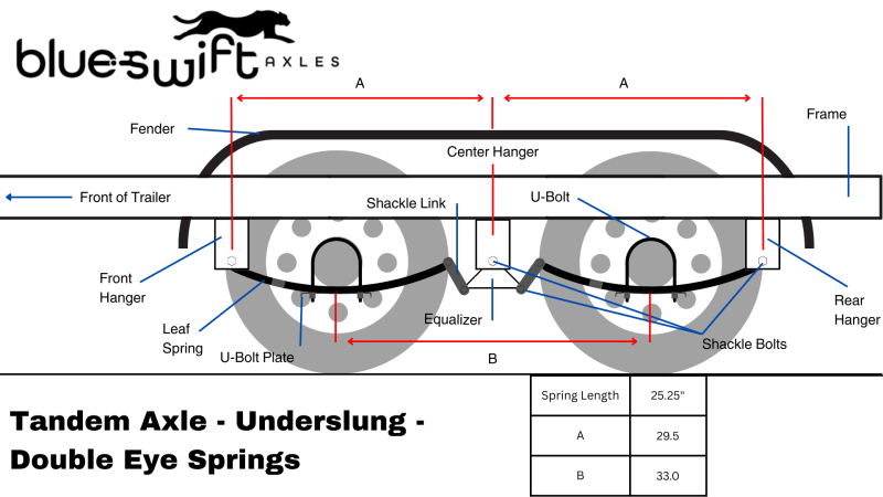 double eye underslung springs on a tandem axle diagram with measurements